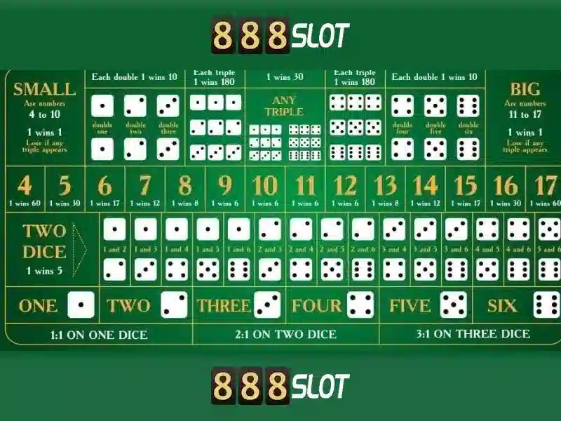 cách chơi 888 slot - 888slot